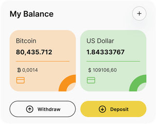 Zorza Rentura automated trading solution — dashboard overview